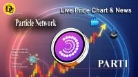 تحليل تکنيکال ارز پارتیکل نتورک Particle Network با نماد PARTI