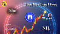 تحليل تکنيکال ارز نیلیون Nillion با نماد NIL