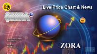 تحليل تکنيکال ارز زورا ZORA با نماد ZORA