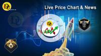 تحليل تکنيکال ارز تاپ هت Top Hat با نماد HAT