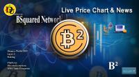 تحليل تکنيکال ارز بی اسکورد نتورک BSquared Network با نماد B2