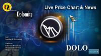تحليل تکنيکال ارز دولومیت Dolomite با نماد DOLO