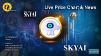 تحليل تکنيکال ارز اسکای ای آی SKYAI با نماد SKYAI