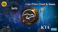 تحليل تکنيکال ارز کیتا Keeta با نماد KTA