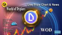 تحليل تکنيکال ارز ورلد آو دیپینز World of Dypians با نماد WOD