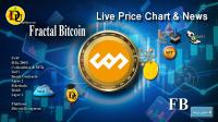 تحليل تکنيکال ارز فرکتال Fractal Bitcoin با نماد FB