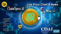 تحليل تکنيکال ارز چین اوپرا ای آی ChainOpera AI با نماد COAI