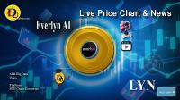 تحليل تکنيکال ارز اورلین Everlyn AI با نماد LYN