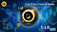 تحليل تکنيکال ارز لب LAB با نماد LAB