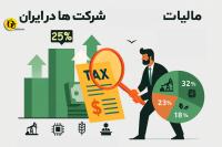 مالیات بر درآمد شرکت ها