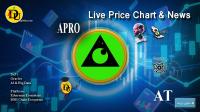 تحليل تکنيکال ارز اپرو APRO با نماد AT