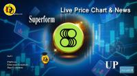 تحليل تکنيکال ارز سوپرفرم Superform با نماد UP