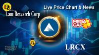 تحليل تکنيکال سهام شرکت لم ریسرچ Lam Research Corp با نماد LRCX