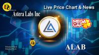 تحليل تکنيکال سهام شرکت استرا لبز Astera Labs Inc با نماد ALAB