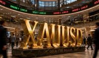 Technical Analysis of Gold Ounce