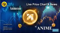 تحليل تکنيکال ارز دیجیتال انیمه کوین Animecoin با نماد ANIME