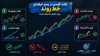 نکات کلیدی در رسم حرفه ای خط روند برای تحلیل تکنیکال قیمت