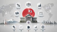 بانک مرکزی ژاپن BOJ و تصمیمات موثر بر اقتصاد جهان