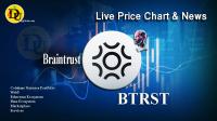 تحليل ارز برین تراست Braintrust با نماد BTRST
