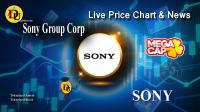 Technical analysis of Sony Group Corp (SONY) Stock
