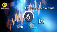 تحليل تکنيکال لیسک Lisk با نماد LSK