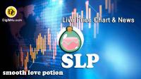 تحليل ارز smooth love potion با نماد SLP