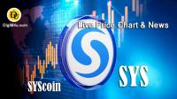 تحليل تکنيکال سیس کوین SYScoin با نماد SYS